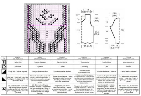 sweater 249 chart