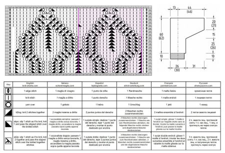 sweater 252 chart