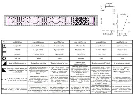 sweater 254 chart