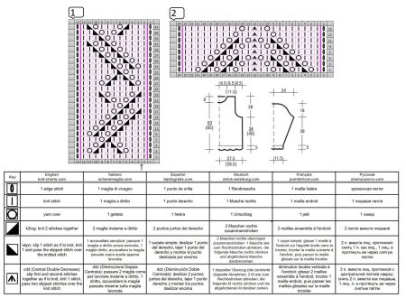 sweater 256 chart