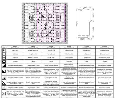 sweater 260 chart