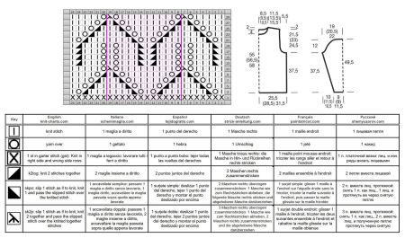 sweater 261 chart