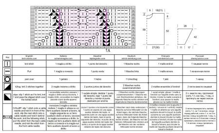 sweater 262 chart