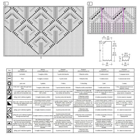 sweater 268 chart