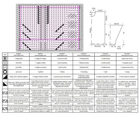 sweater 273 chart