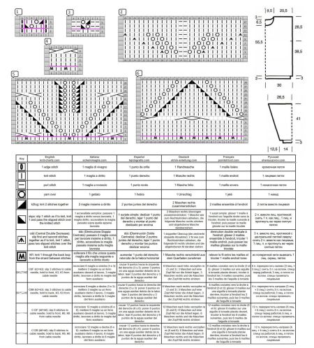 sweater 277 chart