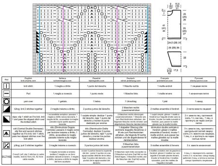 sweater 278 chart