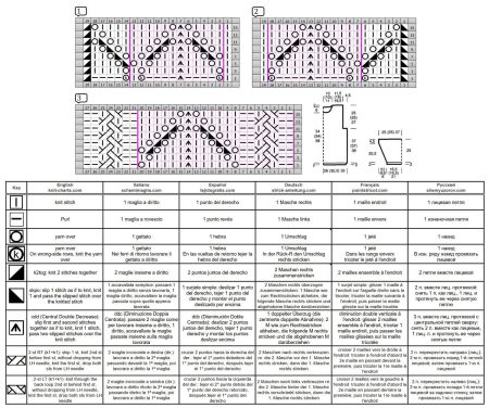 sweater 279 chart