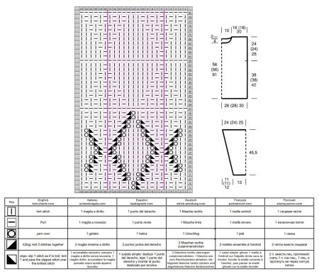 sweater 282 chart