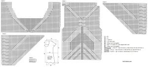 tuniс chart