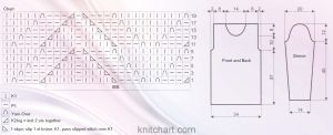 tunic chart