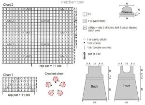 tunic chart