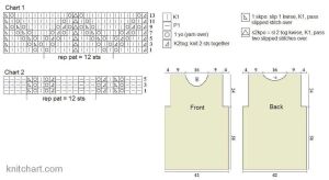 tunic chart