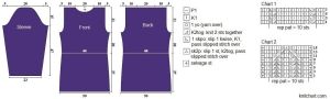 tunic chart