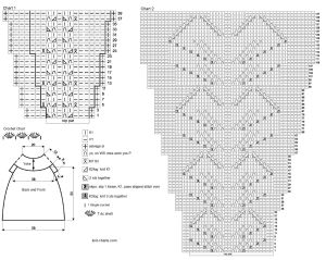 tunic chart
