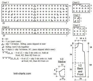tunic chart