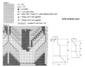 tunic chart