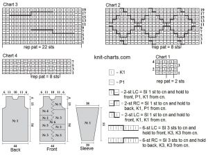 tunic chart