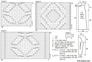 tunic chart