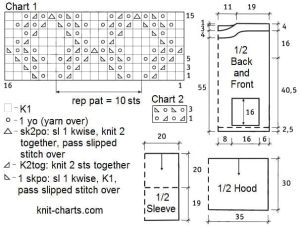 tunic chart