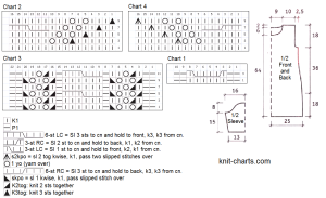 tunic chart