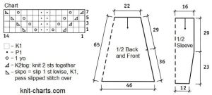 tunic chart