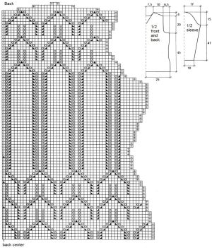 tunic chart 1