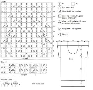 tunic chart