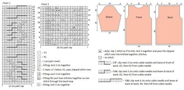 tunic chart