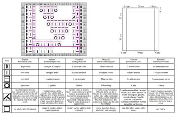tunic chart