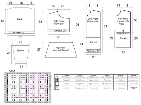 Tunic with Constructed Design Chart