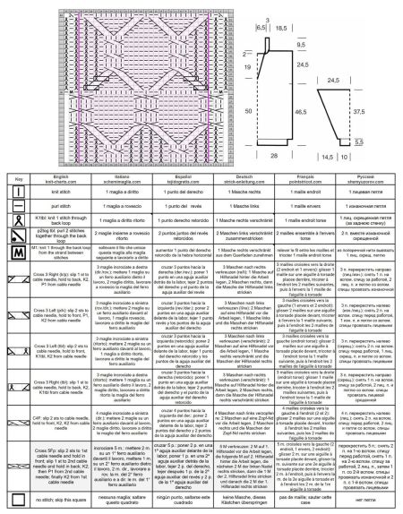 tunic 73 chart