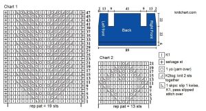 vest chart