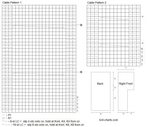 vest chart