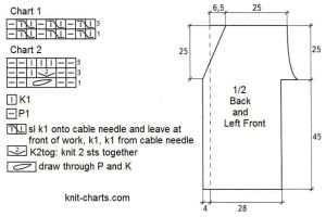 vest chart