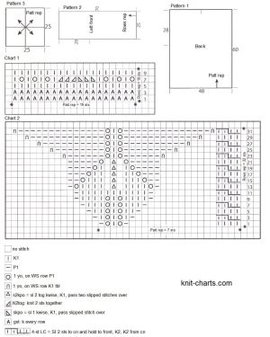 vest chart