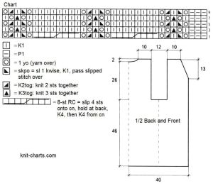 vest chart