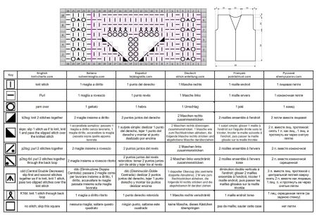 vest 38 chart