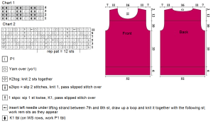 vest chart
