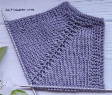 Top Down Raglan Knitting Pattern