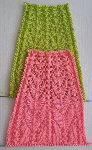 Knitting pattern for round yoke